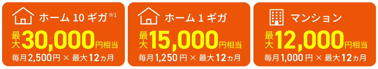 auひかり超得割（ホーム10ギガ）auひかり超得割（ホーム1ギガ）auひかり超得割（マンション）