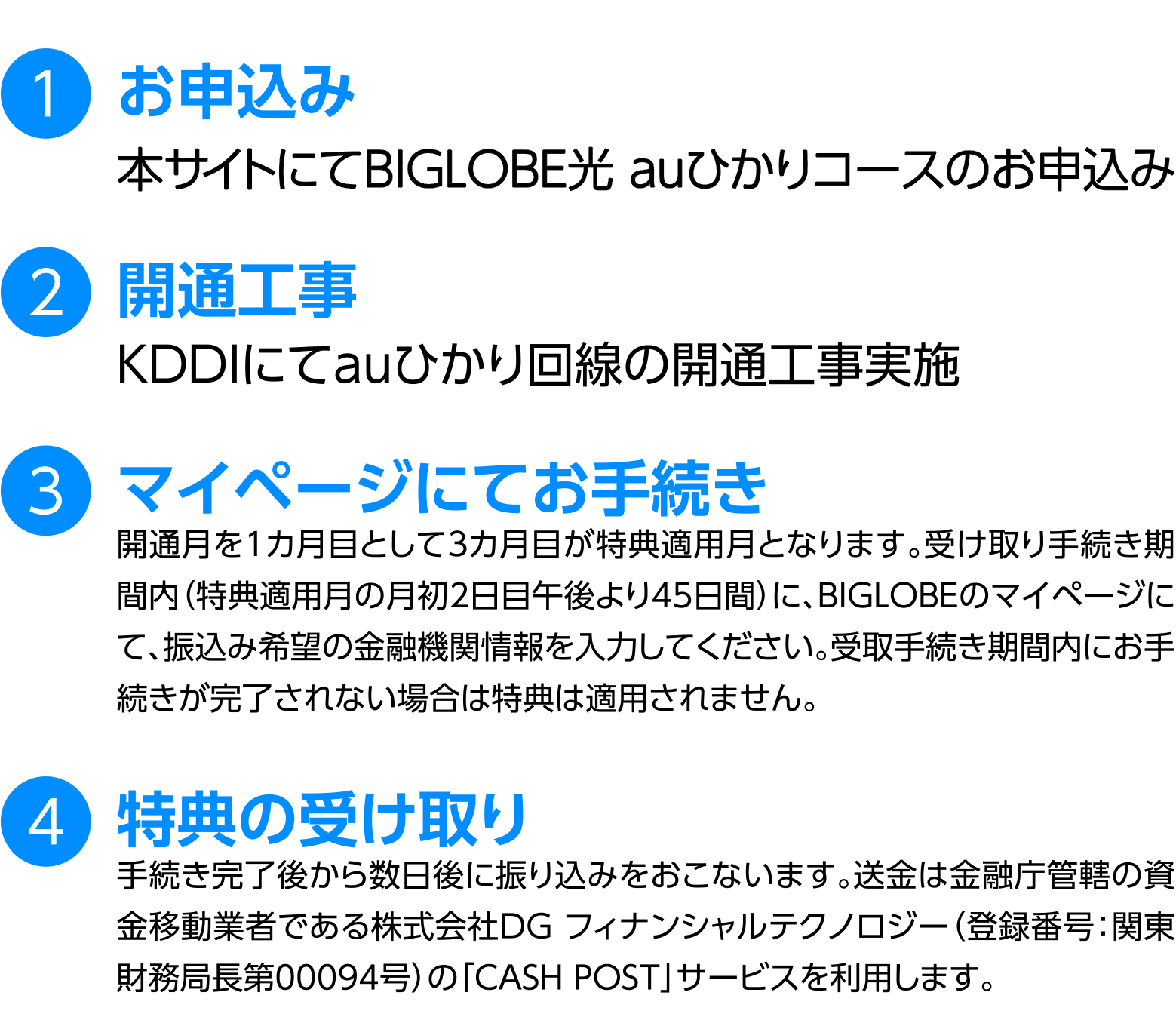 お申込み/開通工事/マイページにてお手続き/特典の受け取り